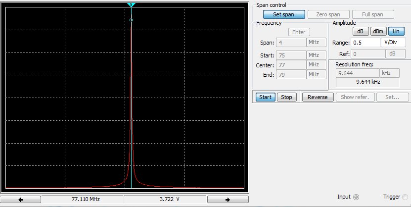 Frequency Spectrum Output