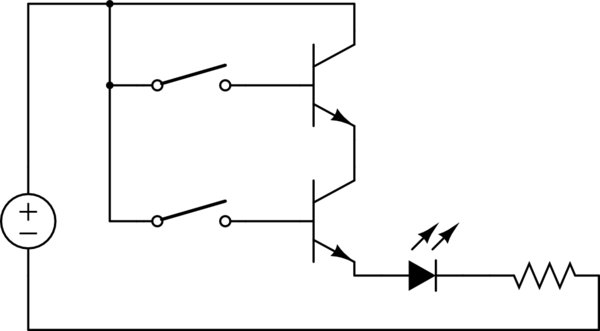 schematic