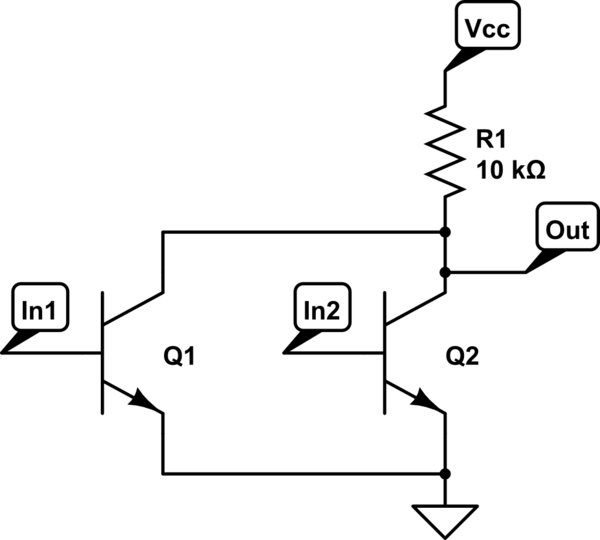 schematic