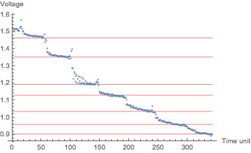 Mathematica graphics