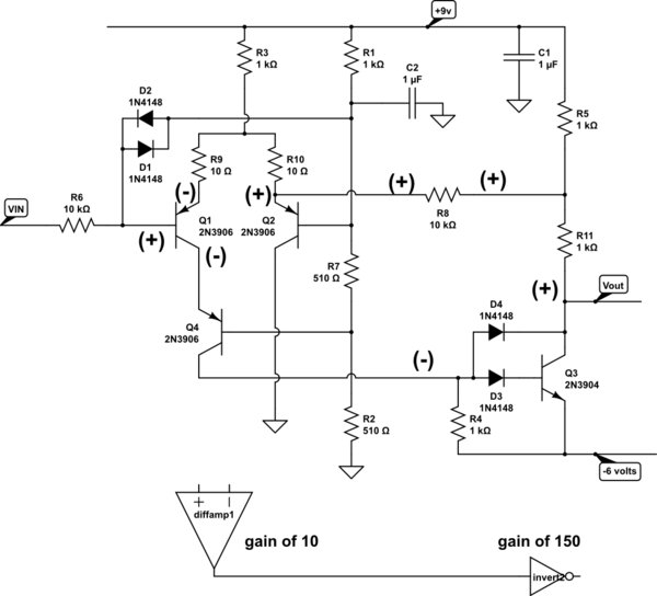 schematic