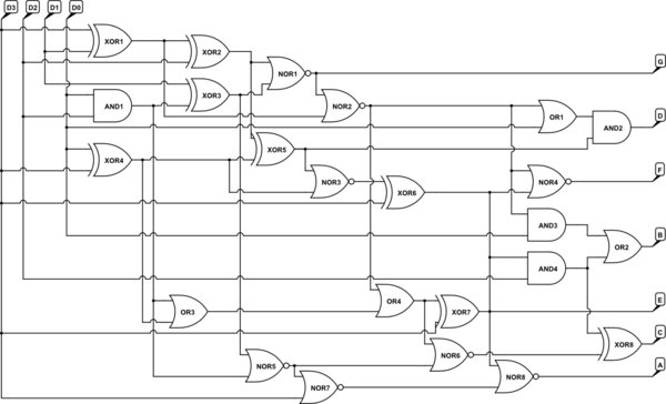 schematic