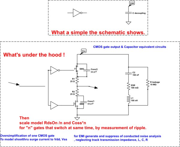 schematic