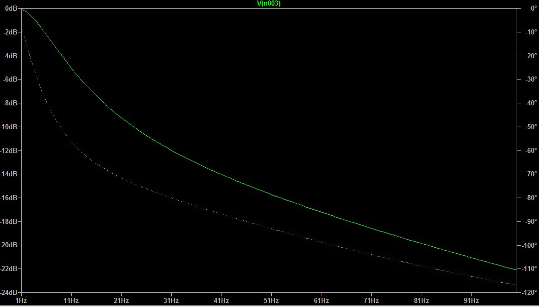 rc_filter