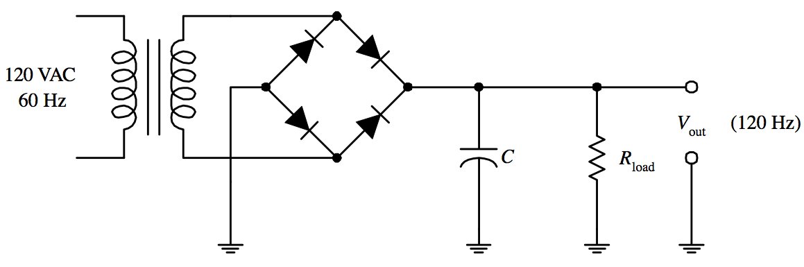 A simple linear power supply, from Wikipedia