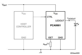 PCA9901