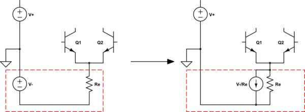 schematic