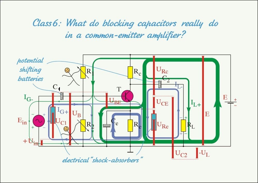 AC amplifier - bias idea