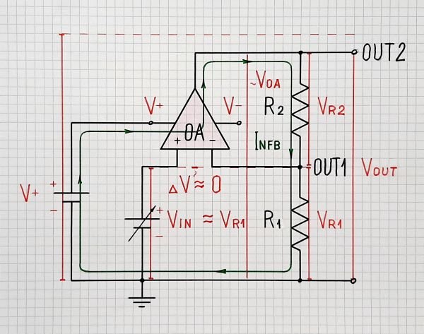 Rout - Fig. 4_600